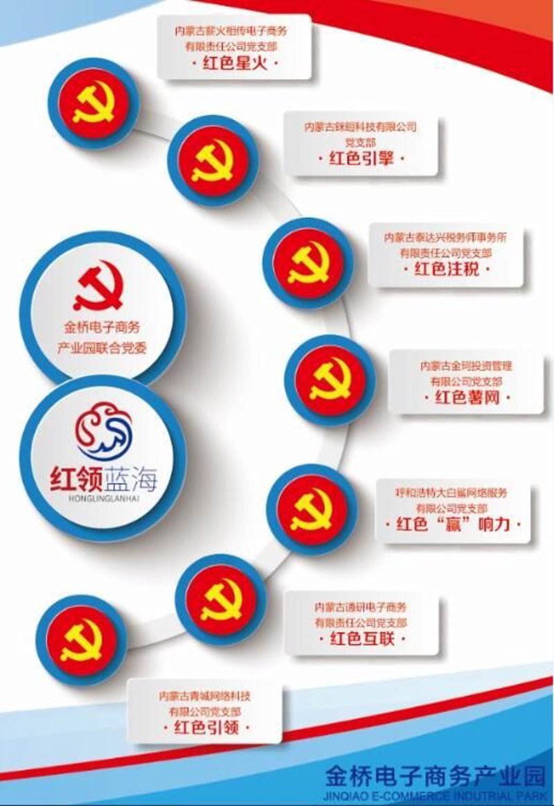 网店运营托管行业的最新趋势与发展