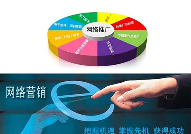 网络营销推广：电商时代的翅膀