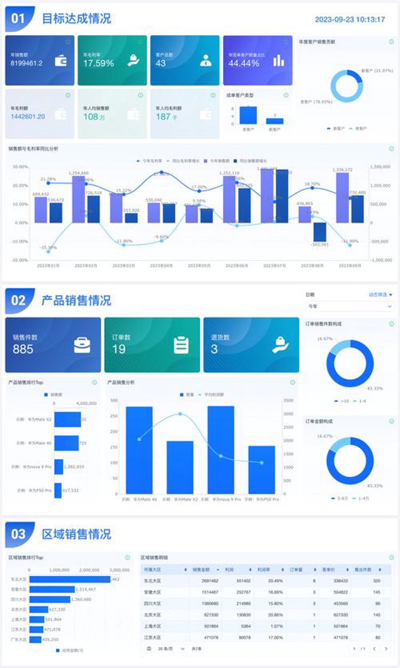 抚顺电商代运营风起云涌的新时代
